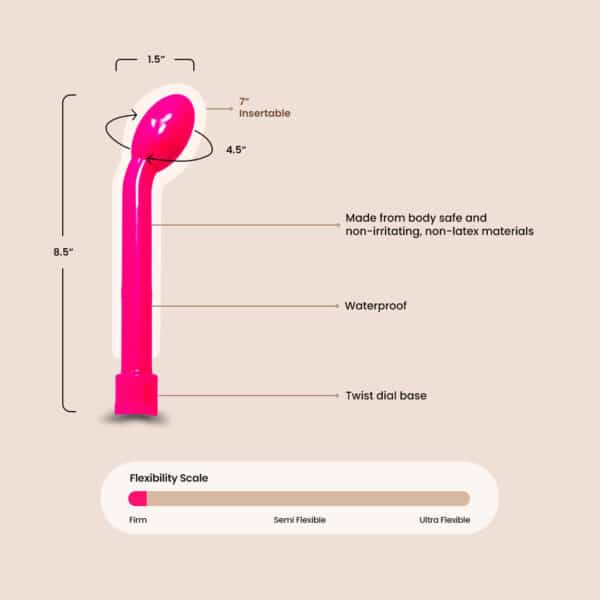 G-Gasm Delight | g-spot vibrator - Image 3