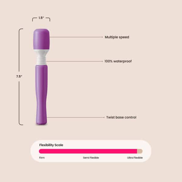 Wanachi Mini Massager | small body massager - Image 6