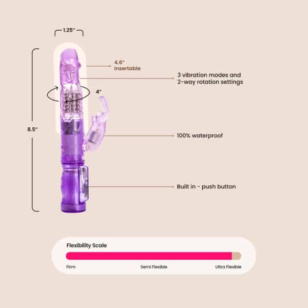 Jack Rabbit® Petite | rotation, vibration & flickering - Image 4