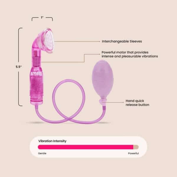 Dr. Laura Berman® Selene™ Vibrating Clitoral Pump | vibrating clitoral pump - Image 7