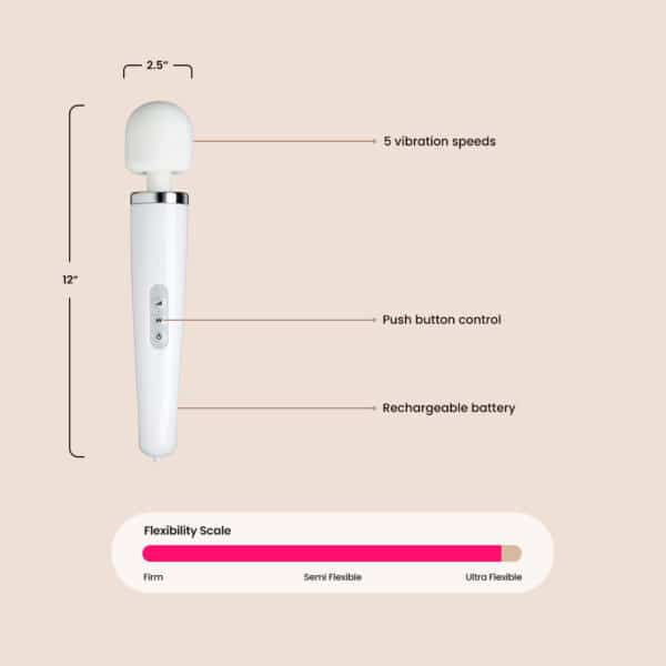 Health & Wellness Wand Kit | rechargeable vibrating wand kit - Image 6