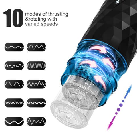 Galaxy Thrusting & Rotating Male Masturbator with Moaning – Space-Themed Stroker for Deep Pleasure